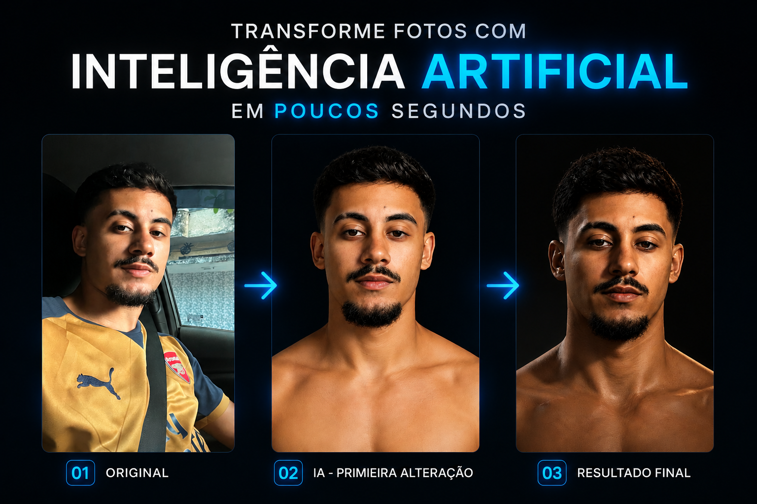 Geração de personagem 3D realista